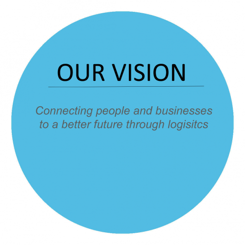 our_vision